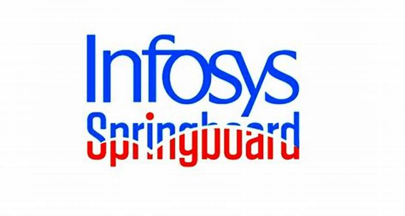 Infosys Logo